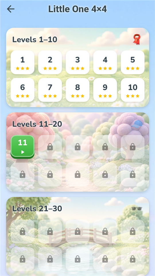 Level map with chapter rewards